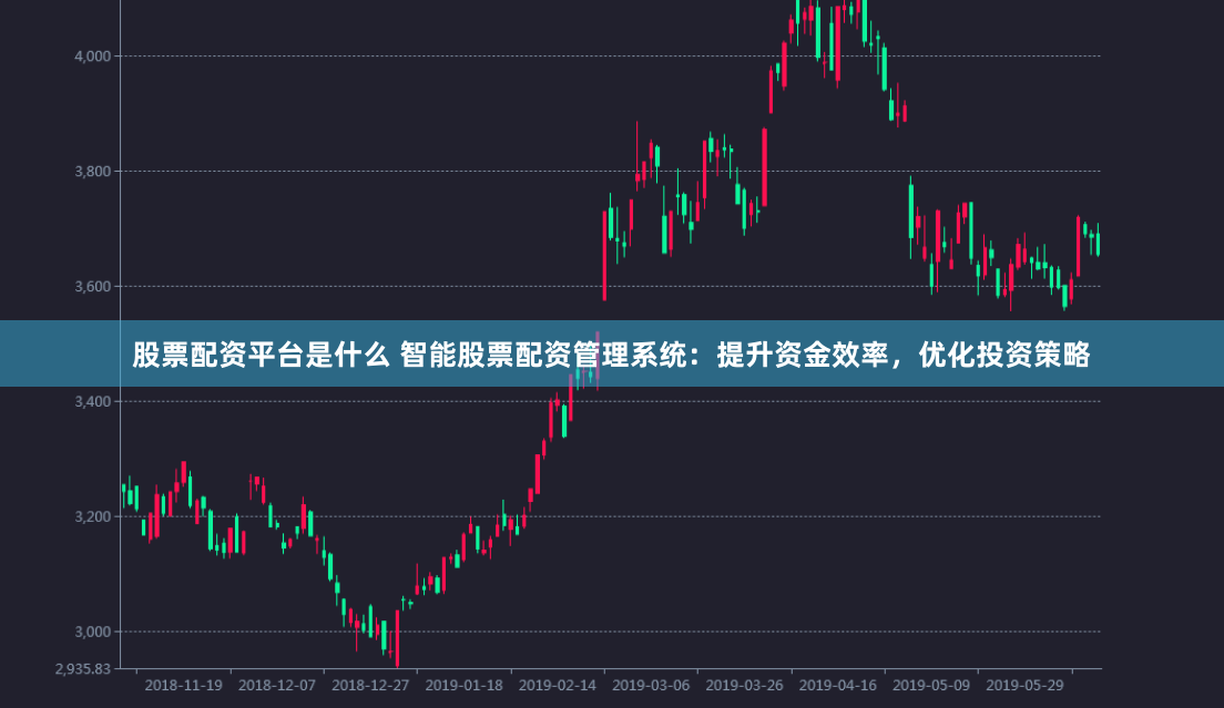 股票配资平台是什么 智能股票配资管理系统：提升资金效率，优化投资策略