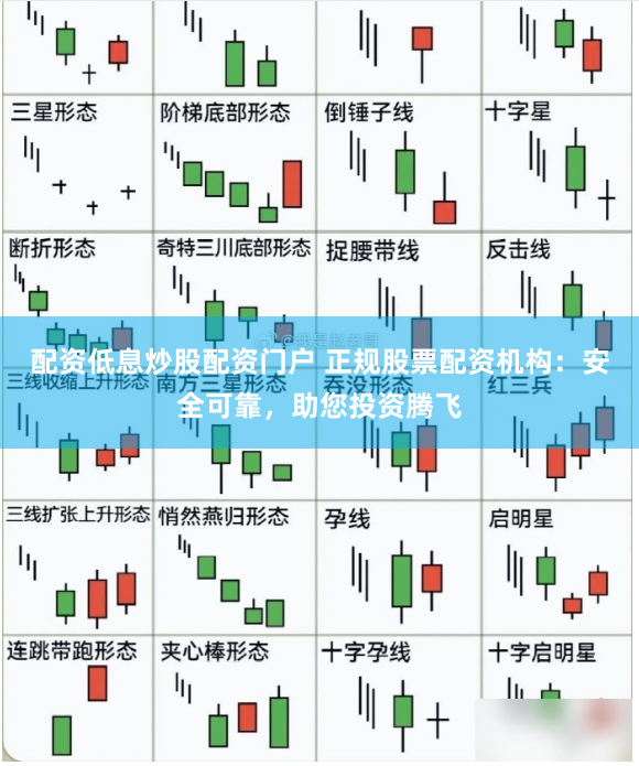 配资低息炒股配资门户 正规股票配资机构：安全可靠，助您投资腾飞