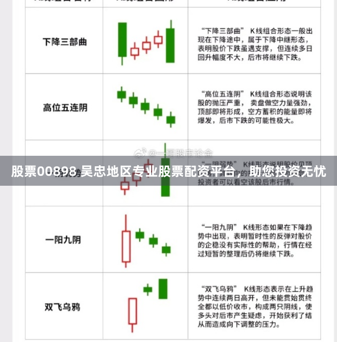 股票00898 吴忠地区专业股票配资平台，助您投资无忧