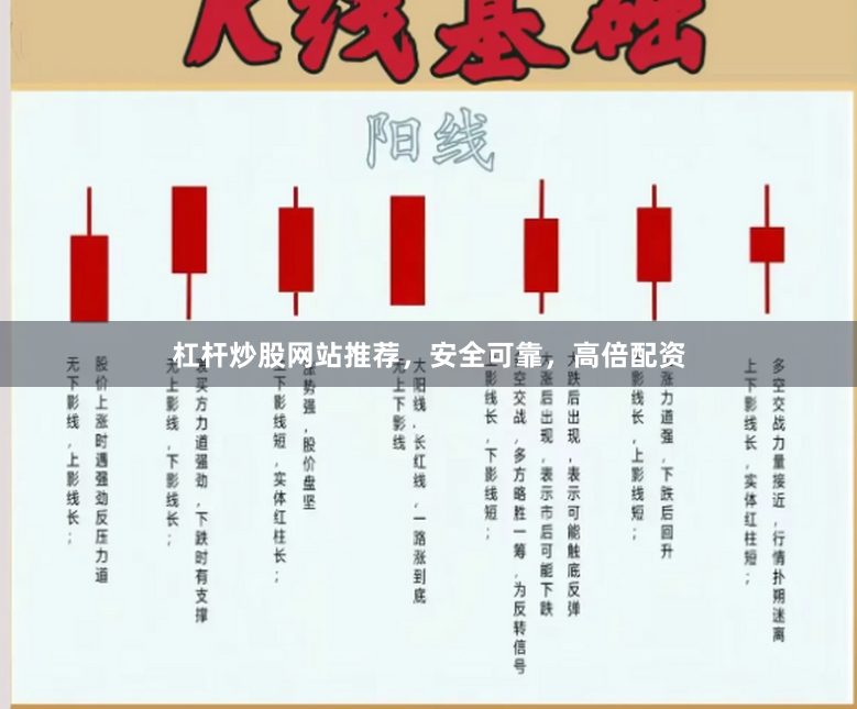 杠杆炒股网站推荐，安全可靠，高倍配资