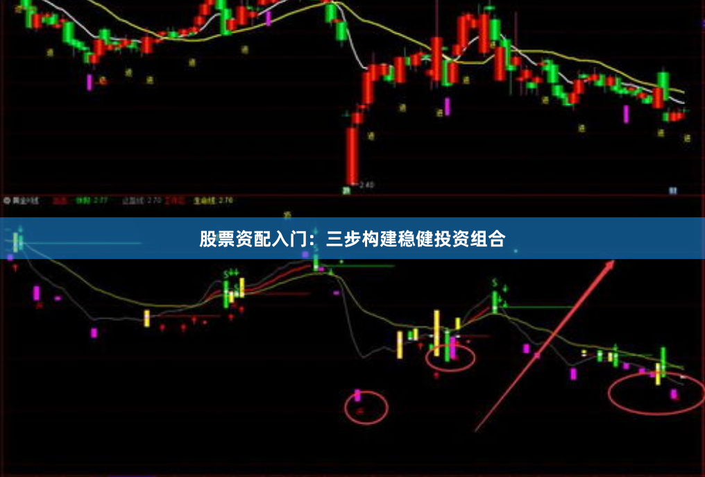 股票资配入门：三步构建稳健投资组合