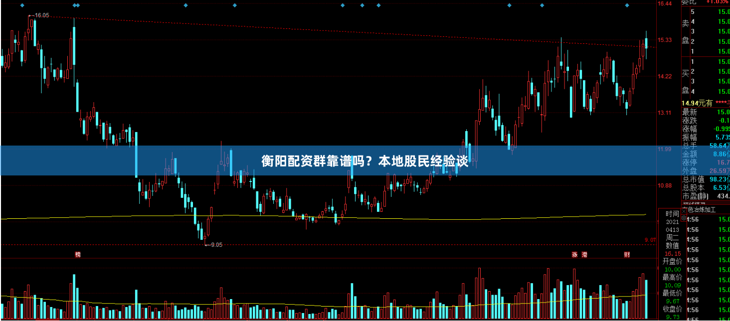 衡阳配资群靠谱吗？本地股民经验谈